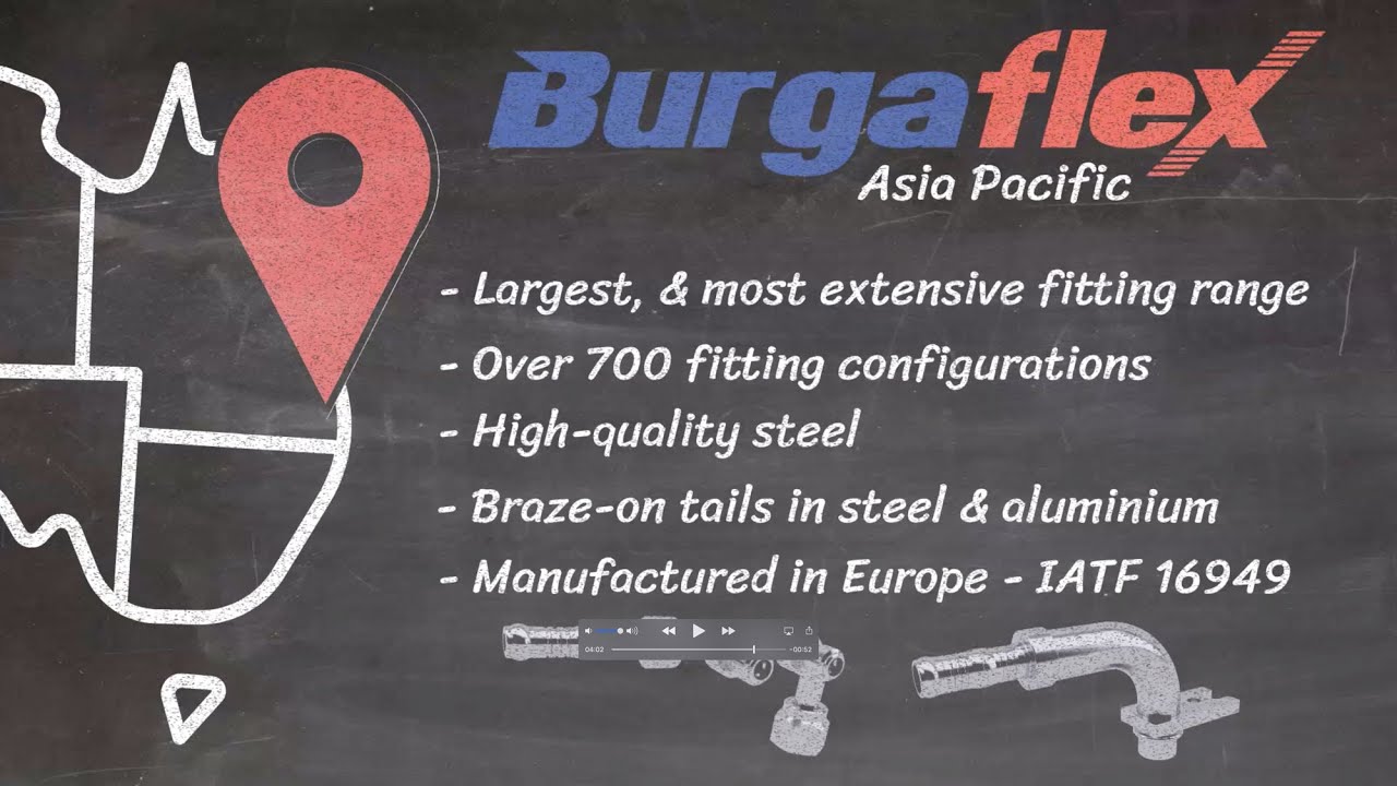 Introduction And Overview Of Burgaflex Asia Pacific