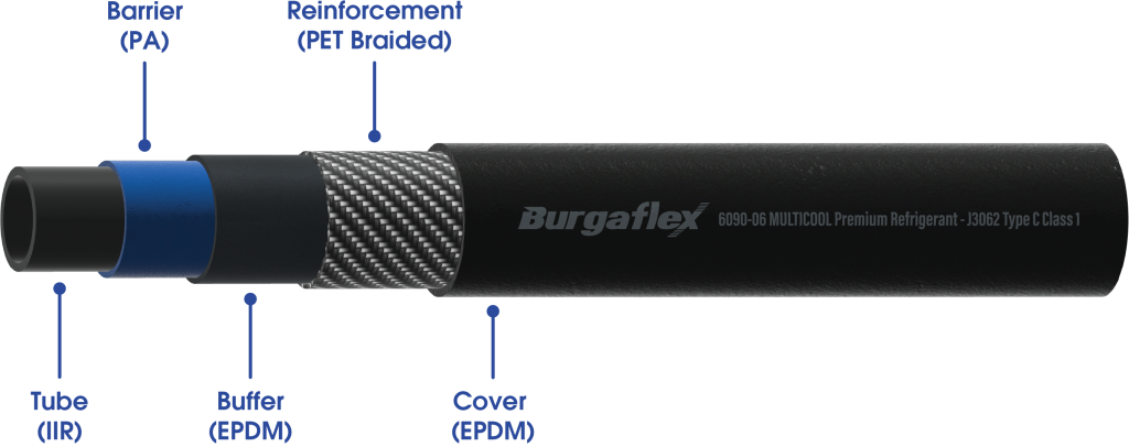 6090 multicool hose render (labelled)