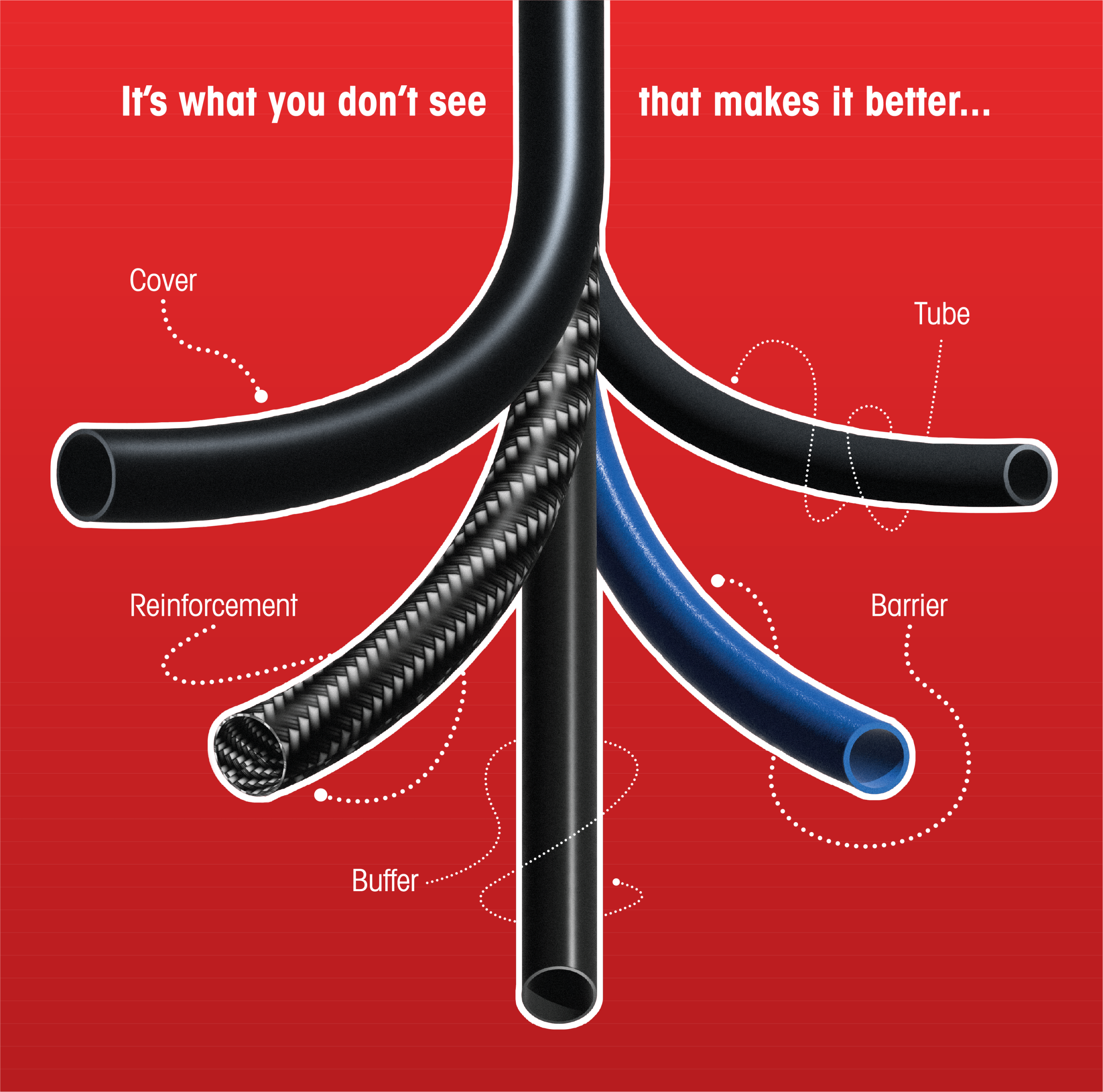 What you don't see poster icon