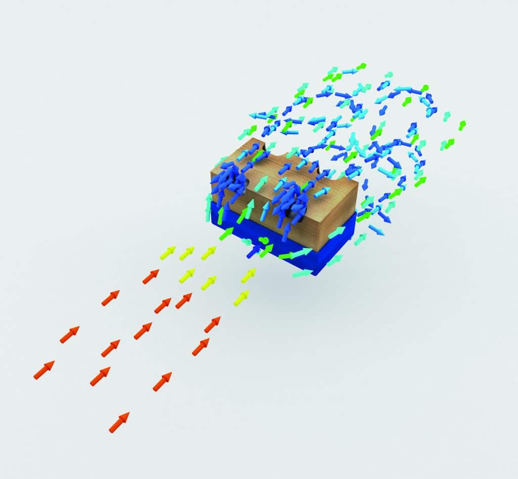 Airflow